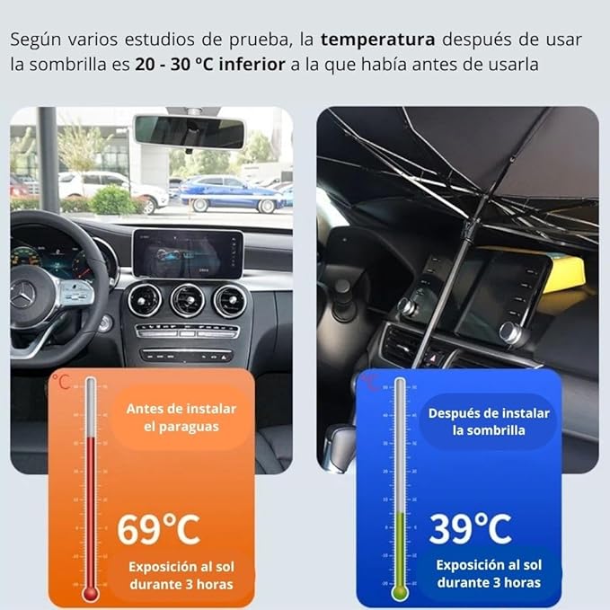 Cubre Parabrisas Para Carro Tipo Sombrilla 130x75CM