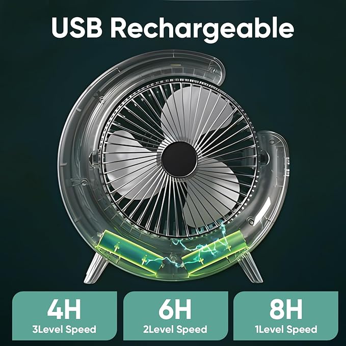 Ventilador de mesa portátil de 3 velocidades de inclinación de 180°