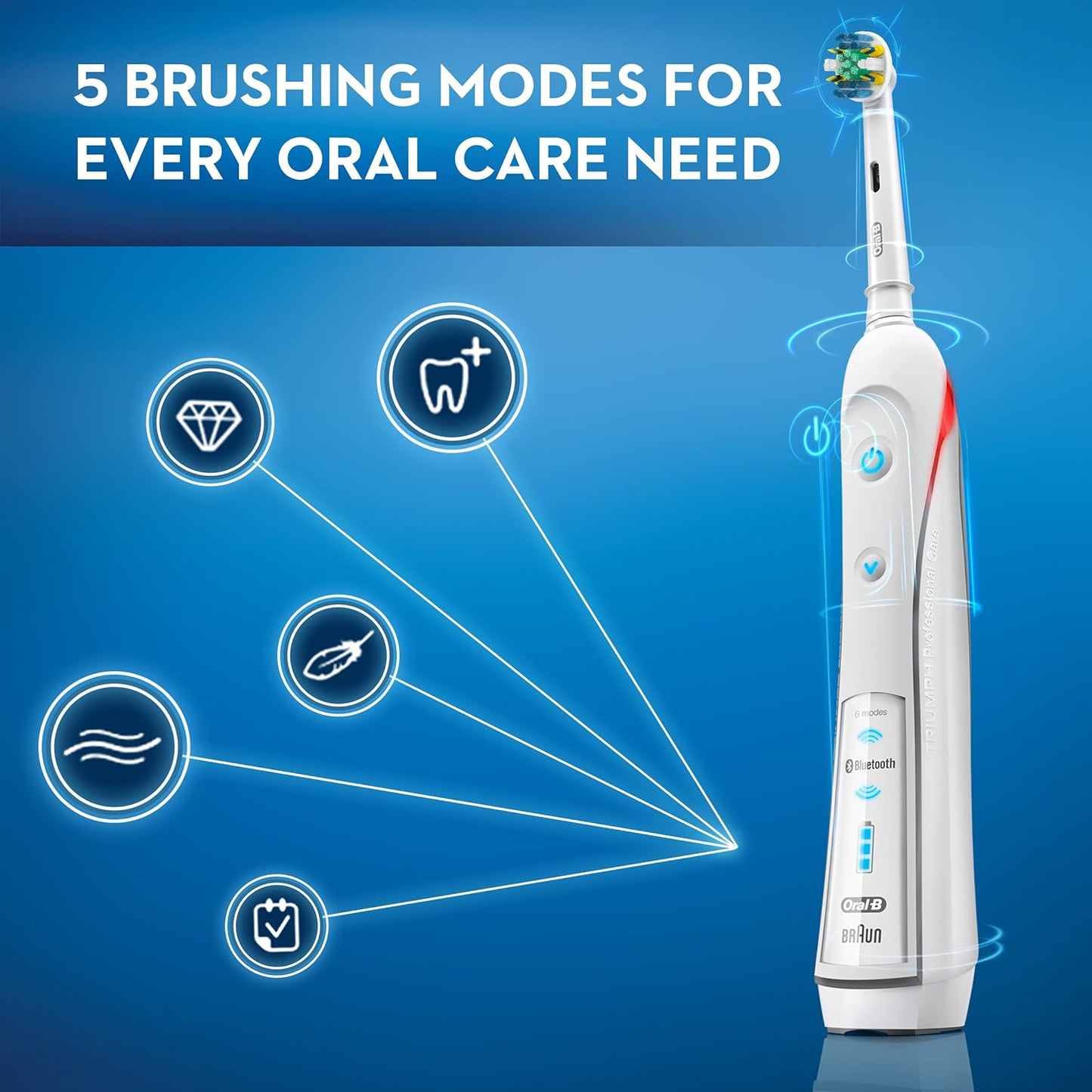 Cepillo Dental Eléctrico Oral B Pro 5000, Conexión Bletooth