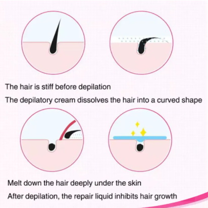 Spray bonvita beauty depilador ultrasuave sin dolor elimina vellos de raíz