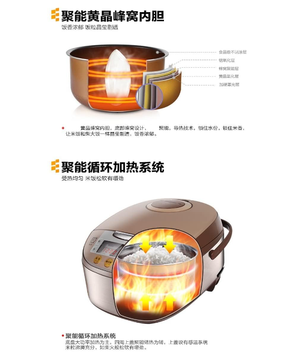 Olla arrocera multifunción Deluxe rice cooker 5L 450W ZF-464