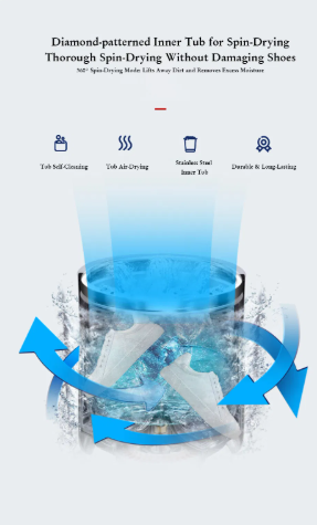 Mini Lavadora Portátil 20L con Función de Centrifugado