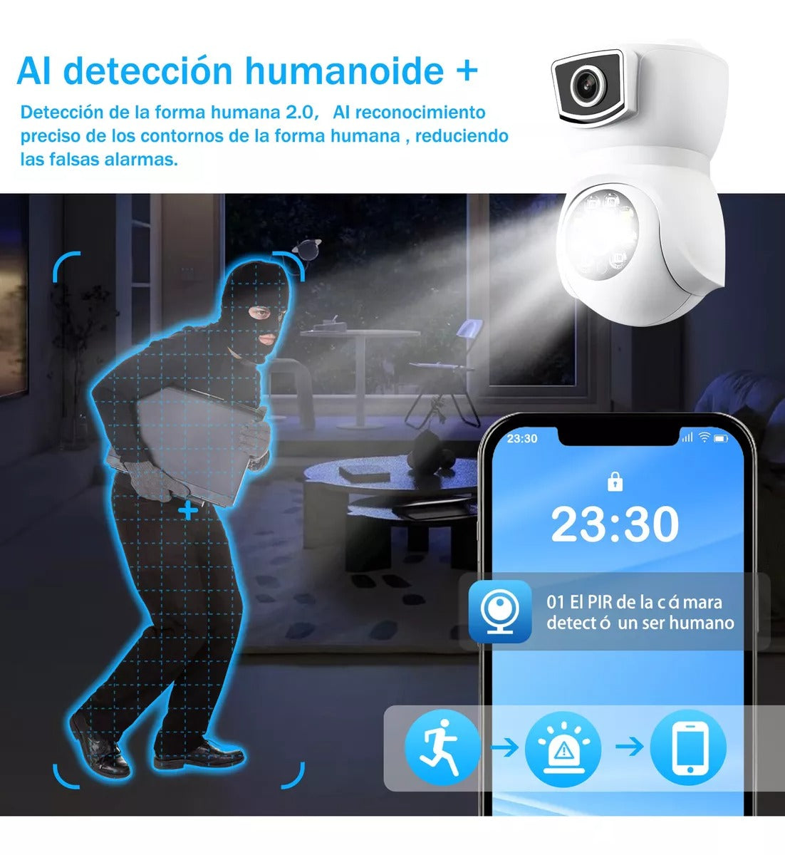 Cámara seguridad bombilla doble lente monitoreo discreto con diseño de foco