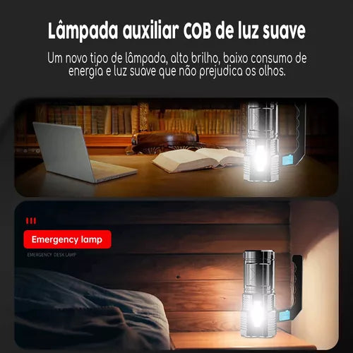 Linterna portatil recargable de alta potencia - 4 MODOS