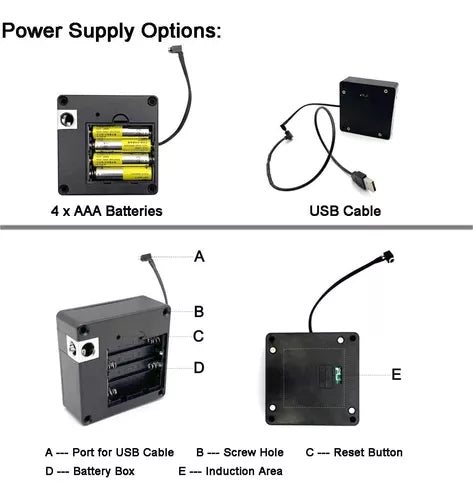 Cerradura Electrónica Inteligente Magnética Cajones Y Puerta