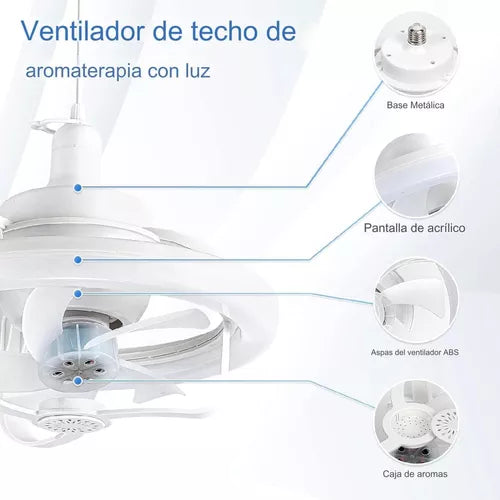 Ventilador Lámpara Foco Led Rgb Silencioso Aromaterapia