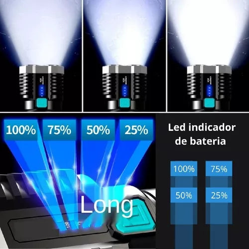 Linterna portatil recargable de alta potencia - 4 MODOS