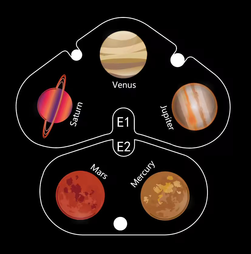 Mini Proyector Espacial Recargable con 15 Patrones Intercambiables