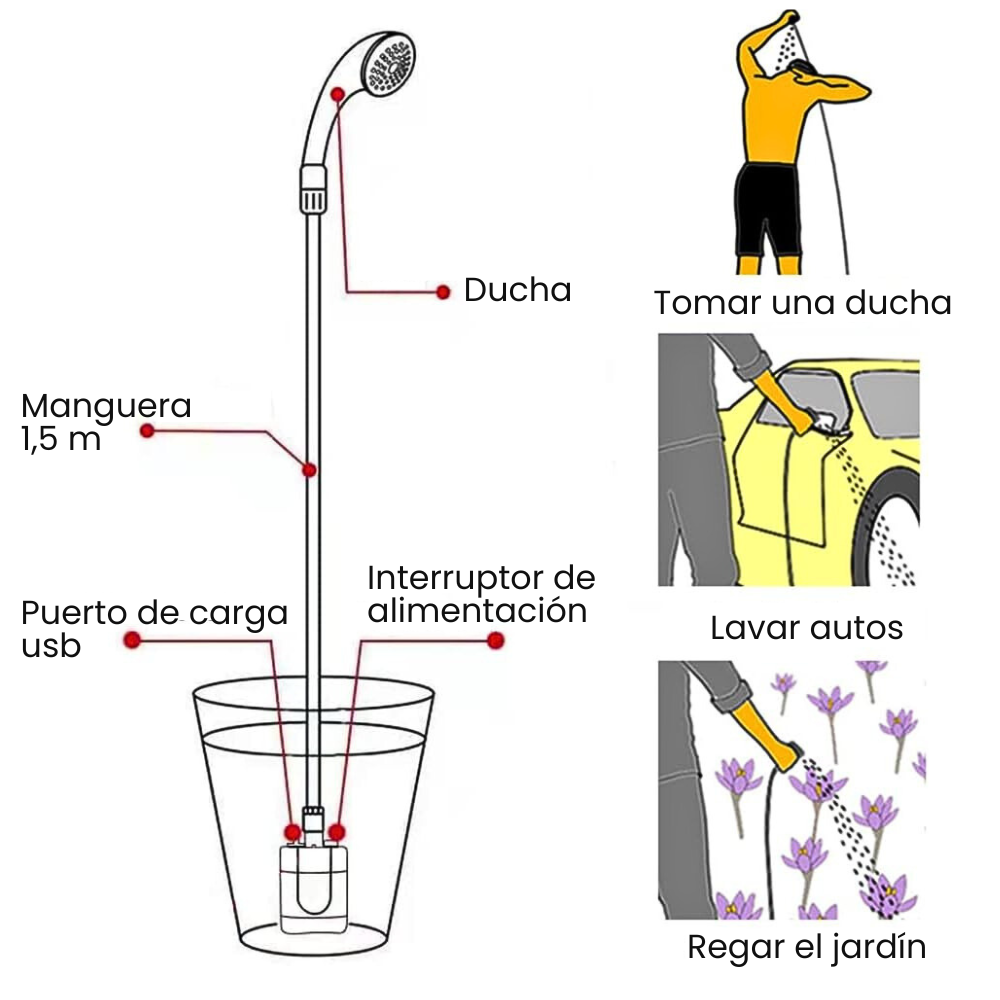 Cabezal ducha portátil recargable 150cm bomba de agua multiuso.