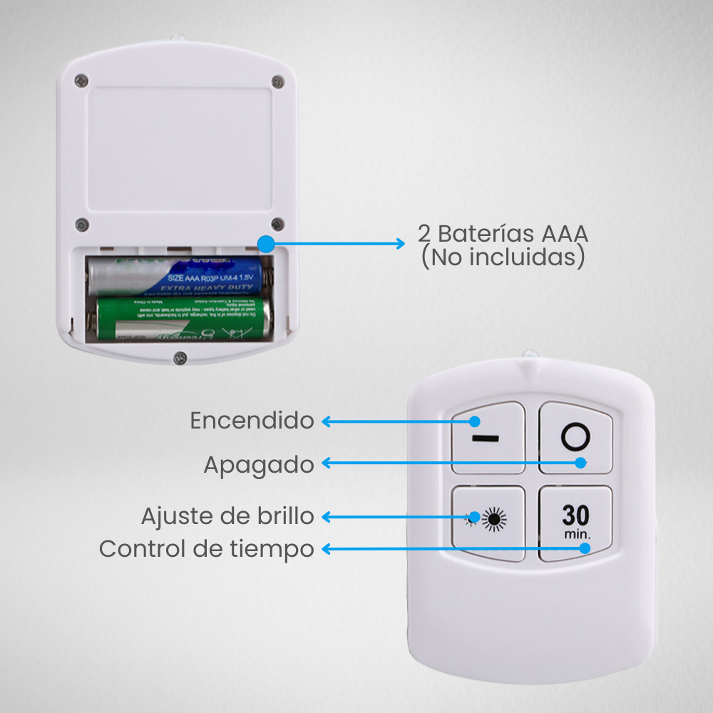Kit 3 focos luz led cálida a pilas AAA + control luces de closet