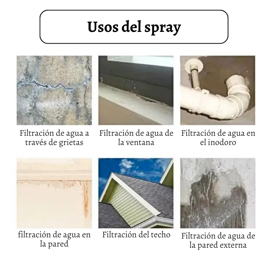 Spray sellador impermeable Waterproof Vohaochai 450ml
