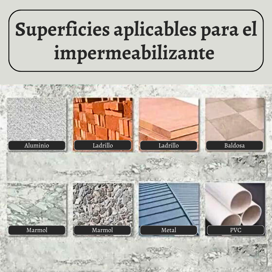 Spray sellador impermeable Waterproof Vohaochai 450ml