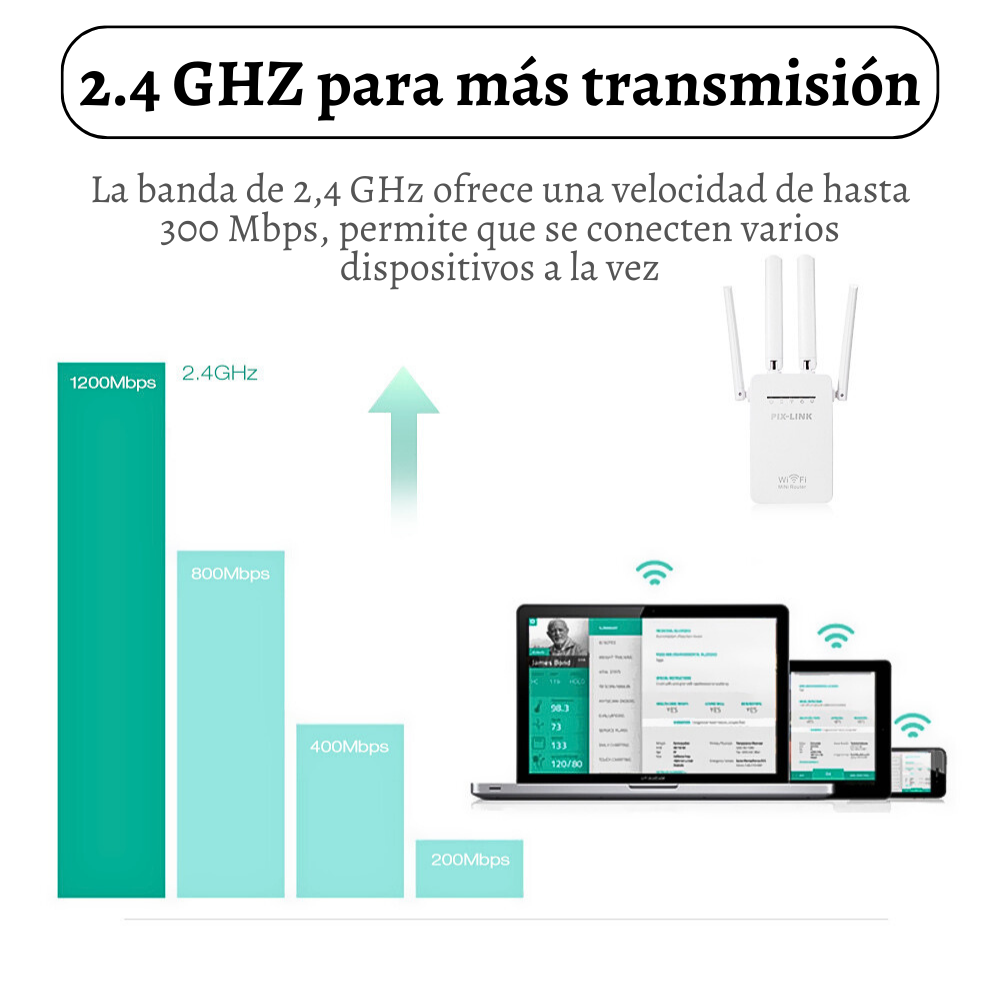 Repetidor De Red Wifi 4 Antenas 300mbps Mini Router Extensor Wifi