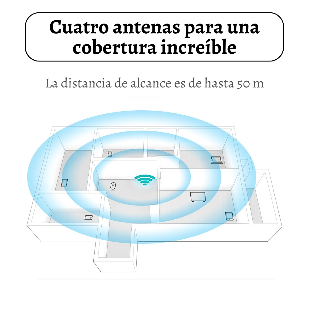 Repetidor De Red Wifi 4 Antenas 300mbps Mini Router Extensor Wifi