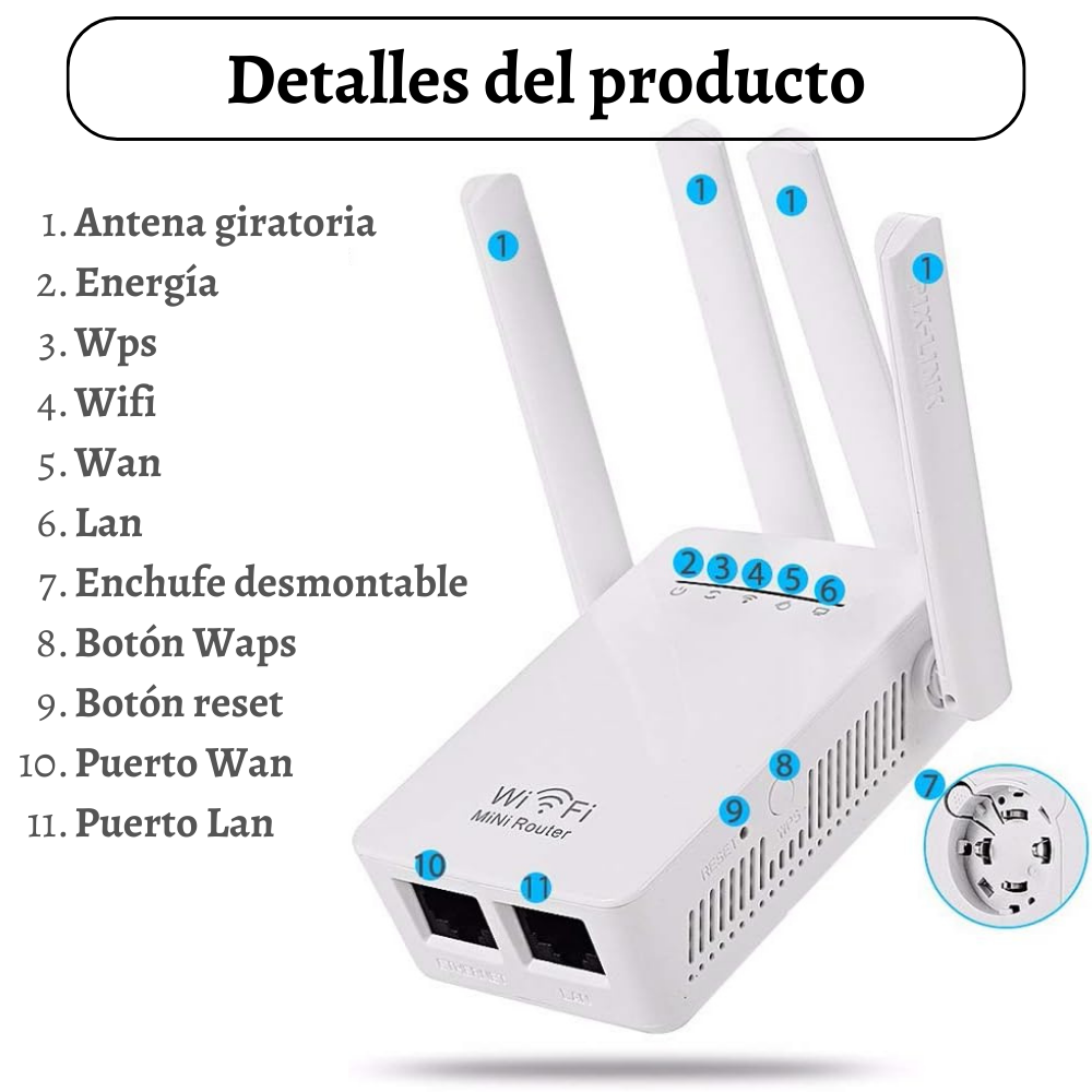 Repetidor De Red Wifi 4 Antenas 300mbps Mini Router Extensor Wifi