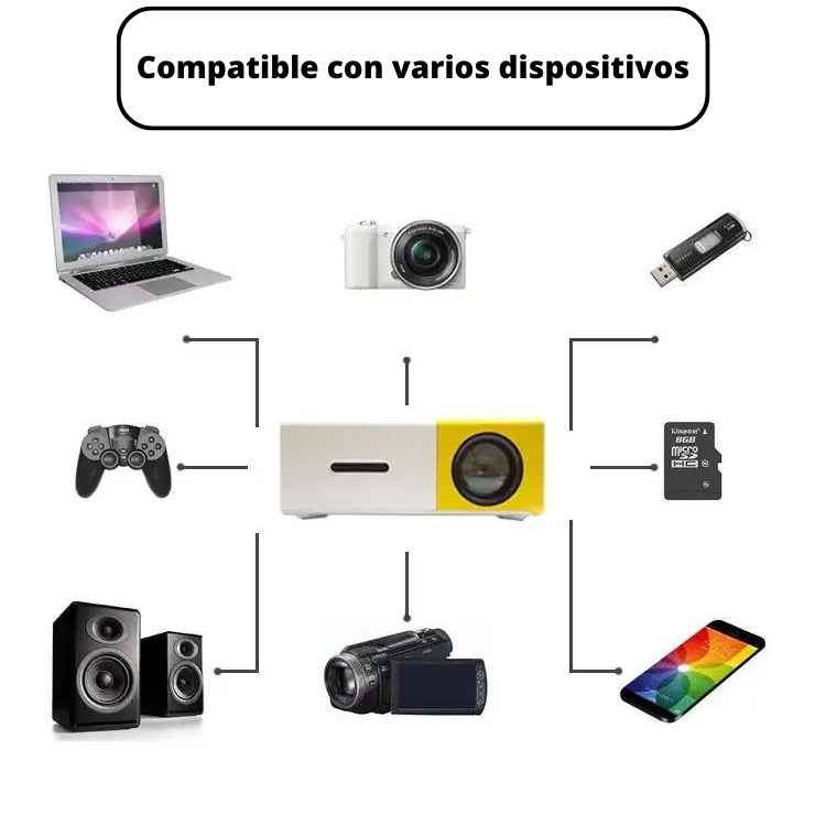 Mini proyector led yg300 portátil cine en casa 60 pulgadas hd infocus