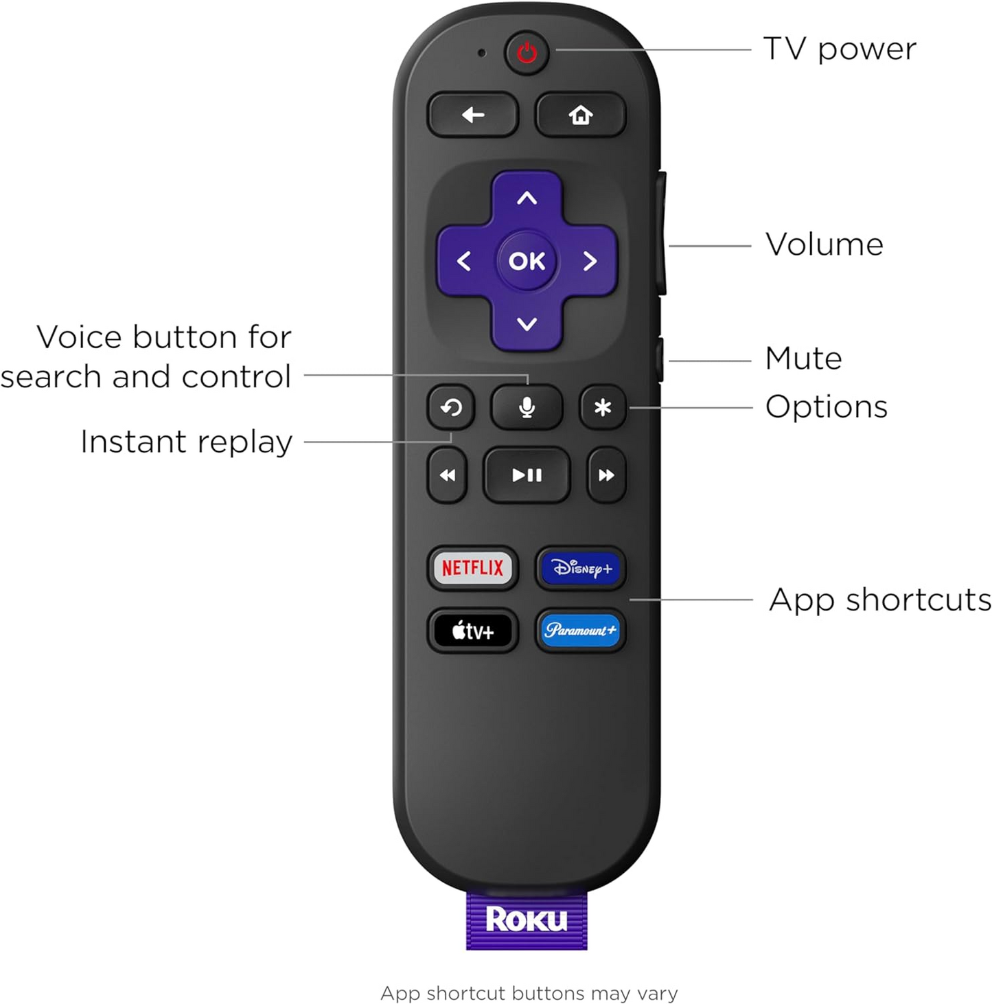 Roku Express 4K Plus 4K/HDR, control remoto por voz y TV en vivo