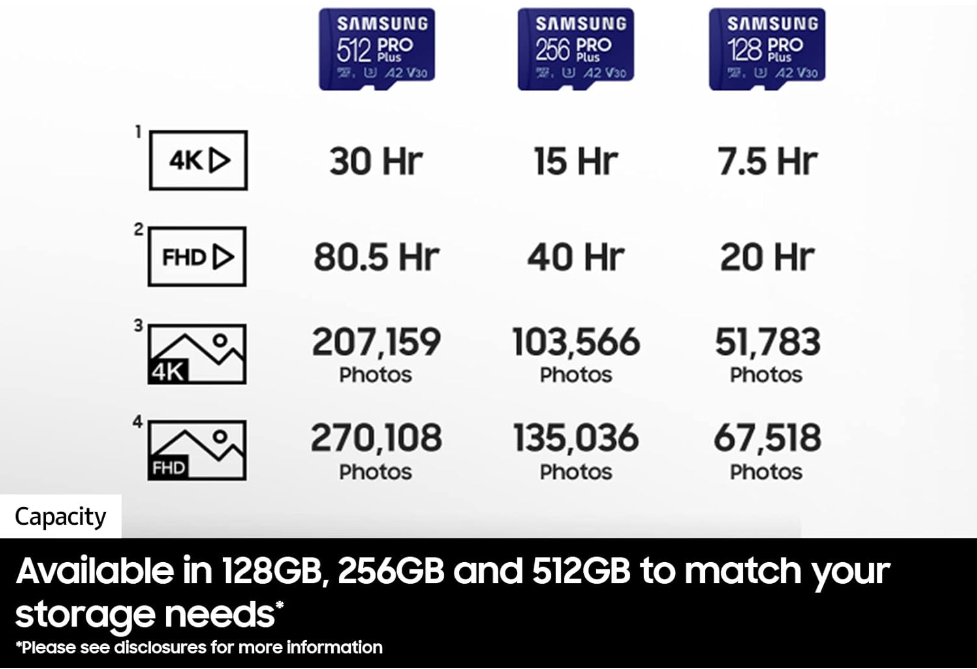 Tarjeta de memoria microSD PRO Plus + adaptador, 128 GB, Full HD y 4K