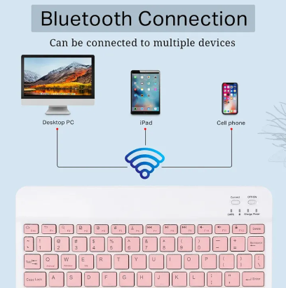 Teclado y mouse inalámbricos bluetooth recargable batería de larga duración