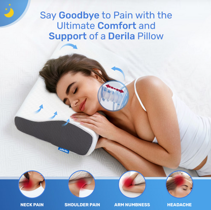 Almohada de Espuma Memoria Cervical Viscoelastica (Memory Foam)