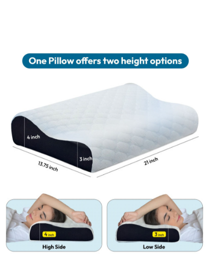 Almohada de Espuma Memoria Cervical Viscoelastica (Memory Foam)