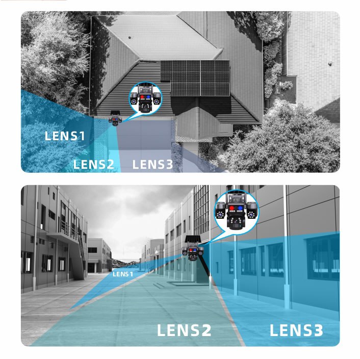 Cámara QL23 Triple Lente Solar, Sirena y Alarma
