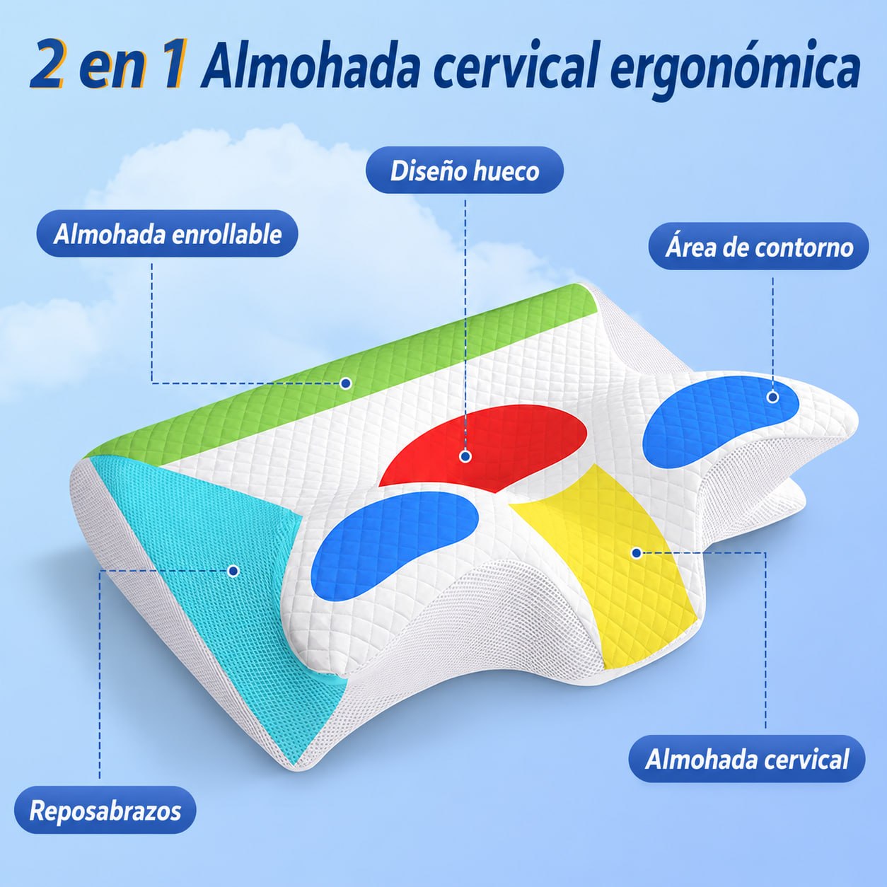Almohada Ortopédica de Mariposa en Espuma de Memoria (Memory Foam)