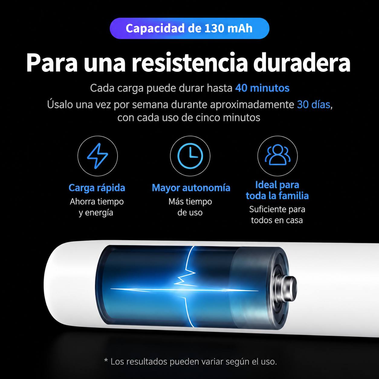 Limpiador de Oidos Removedor de Cera con Mini Cámara Wi-Fi