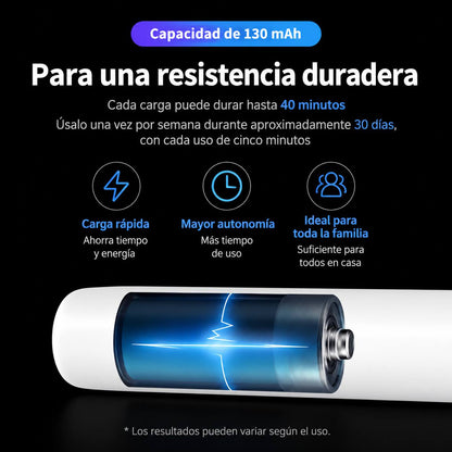 Limpiador de Oidos Removedor de Cera con Mini Cámara Wi-Fi