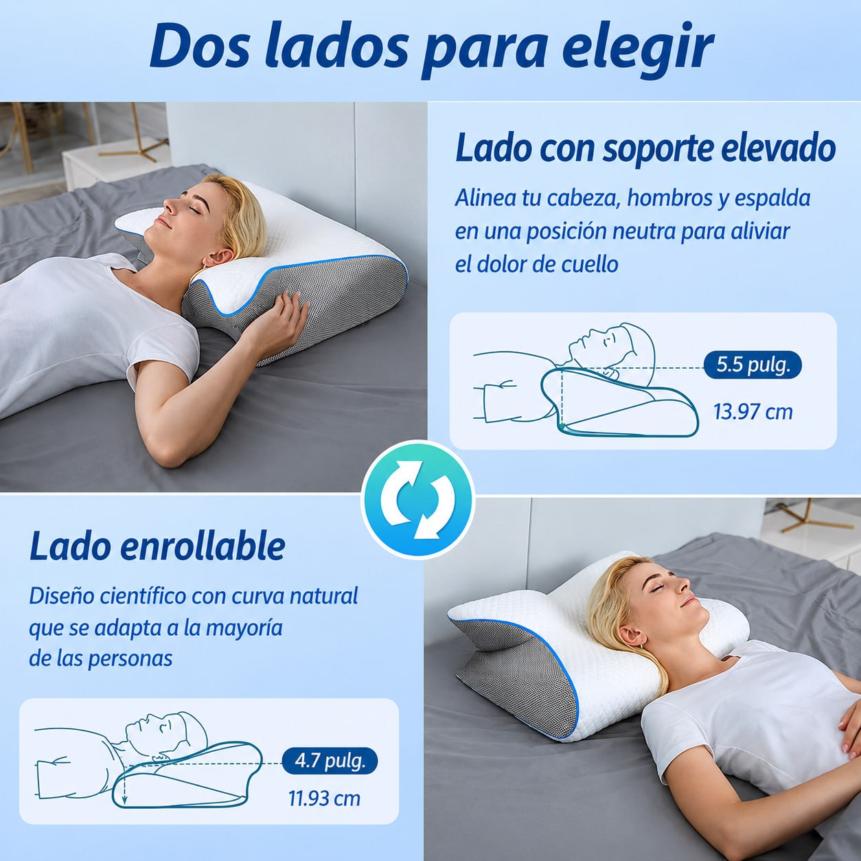 Almohada Ortopédica de Mariposa en Espuma de Memoria (Memory Foam)