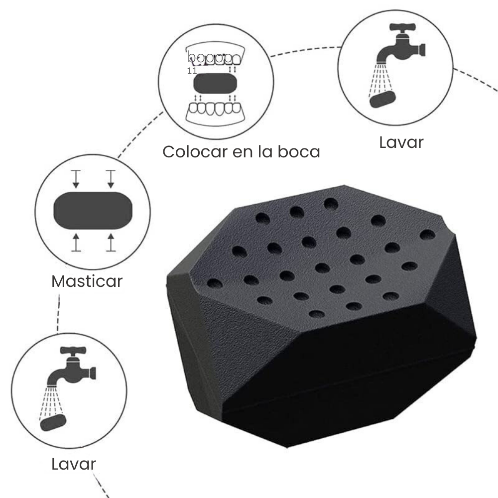 Ejercitador de mandíbula masticador chisell silicona 2pzs estimulador para mandíbula