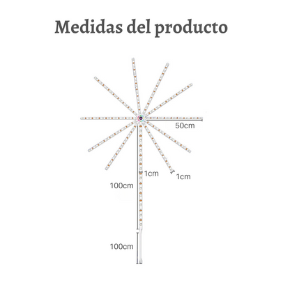 Cinta Led 5 Metros Conexión Usb - Led Lamp Luces Led Estilo Fuegos Artificiales