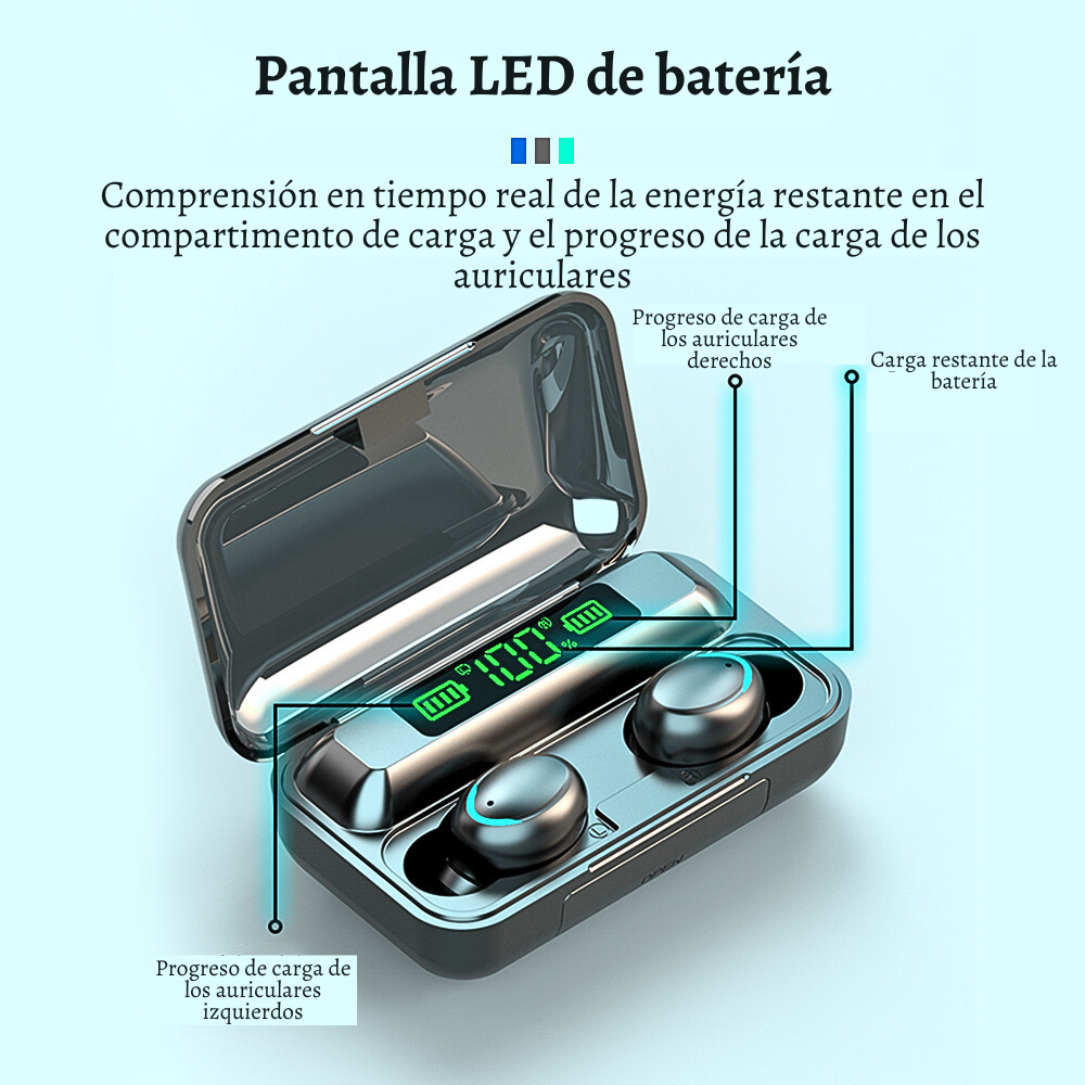 Audifono bluetooth tws f95 auriculares inalámbricos 2 en 1 mini power bank